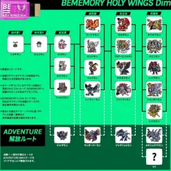 BANDAI Other Toys & Hobbies|Digimon*Digimon Vital Bracelet Dim Card BEMEMORY Special Selection Vol.2 JAPAN