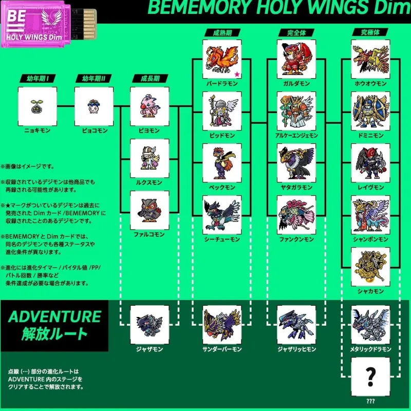 BANDAI Other Toys & Hobbies|Digimon*Digimon Vital Bracelet Dim Card BEMEMORY Special Selection Vol.2 JAPAN