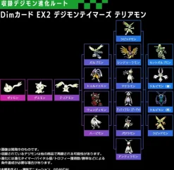 BANDAI Premium Dim Card EX2 Digimon Tamers Terriermon Vital Bracelet JAPAN