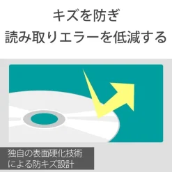 Sony Consumer Electronics*Blu-ray BD-RE XL BDXL 3D Printable Disc 10 Pack 10BNE3VEPS2 JAPAN OFFICIAL