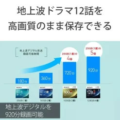 SONY Printable Spindle Blu-ray Disc 25pcs 25BNR4VAPP4 JAPAN OFFICIAL