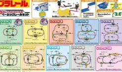 Takara Tomy Pla-rail Basic Set 10 Layouts JAPAN OFFICIAL